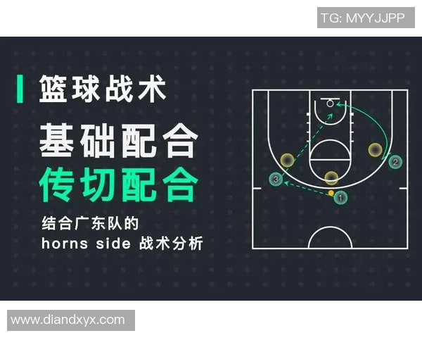 上海篮球队快攻战术解析:深度剖析球队快速反击的成功秘诀与策略 上海篮球队快攻战术解析:深度剖析球队快速反击的成功秘诀与策略