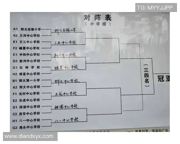 上海篮球队在亚运会中的意识表现分析与评价