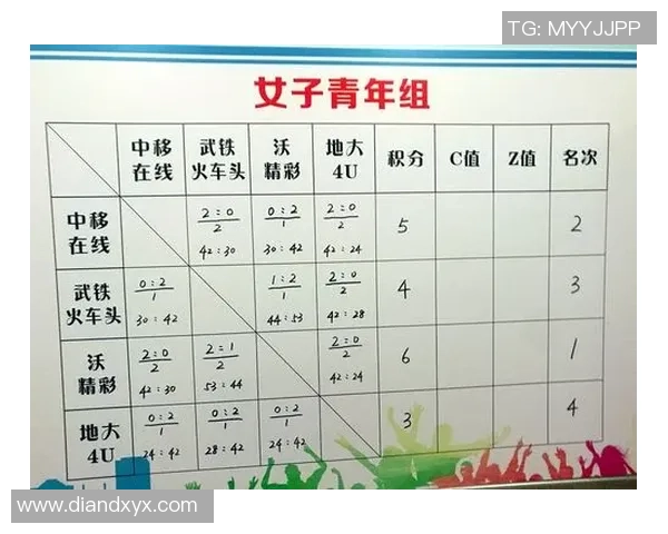 武汉排球队配合策略分析与战术提升探讨