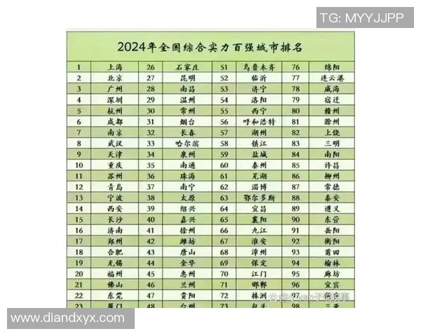 南京排球队在邀请赛中以66分稳居积分榜首位展现强劲实力